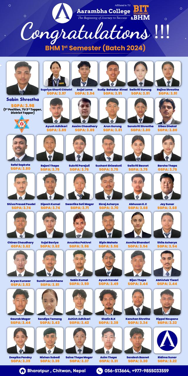 Congratulations to the BHM 2024 Batch