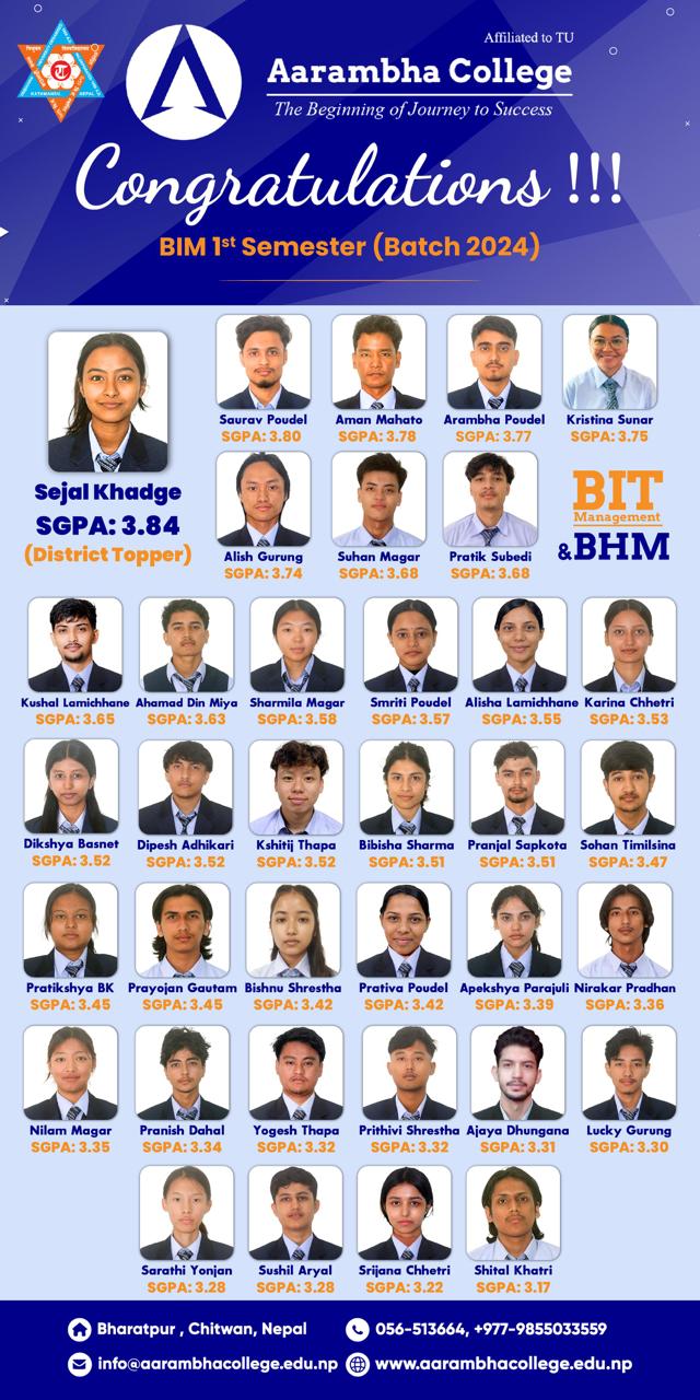 Congratulations to the BIM 2024 Batch