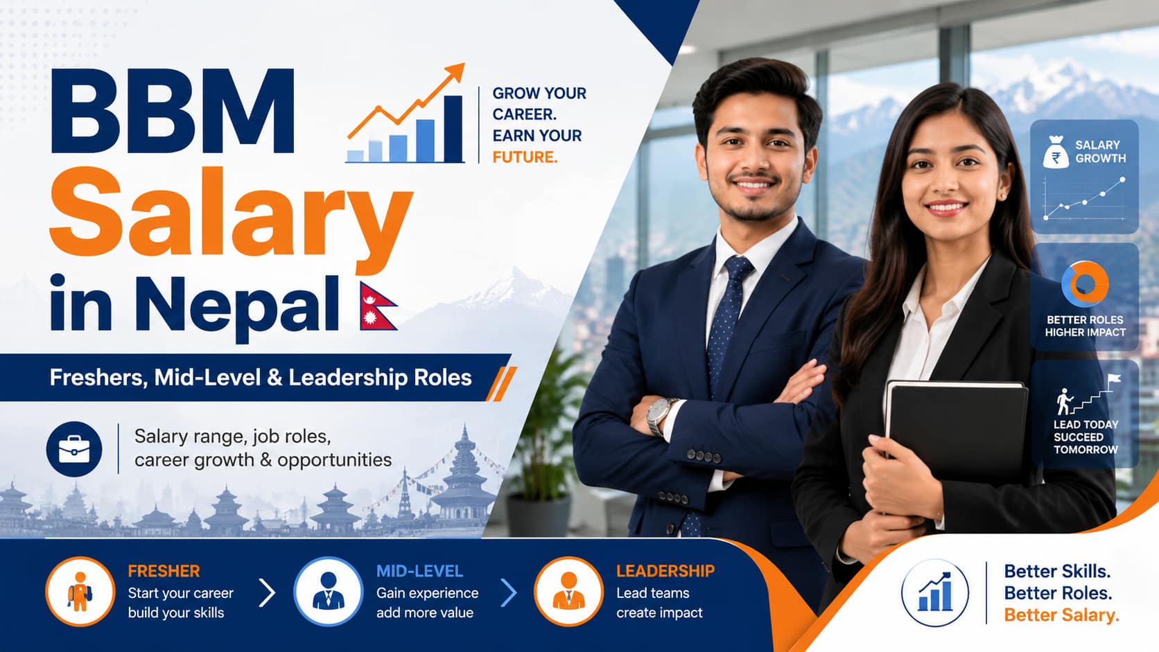 BBM Salary in Nepal: Freshers to Management Roles
